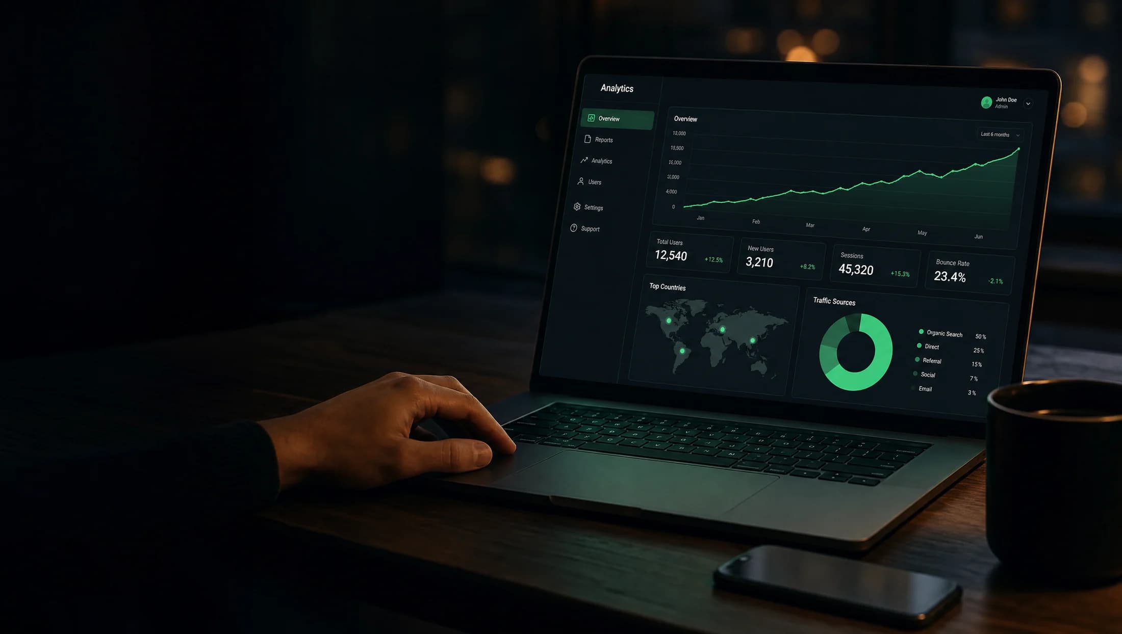 A laptop on a desk showing the NQR analytics dashboard — scan trends, top countries, and device breakdown